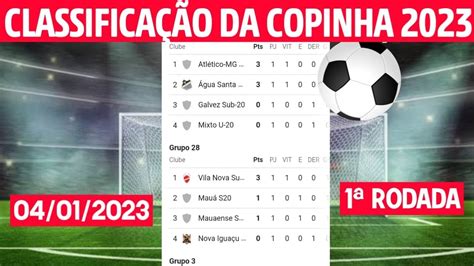 copinha 2023|copinha 2023 tabela.